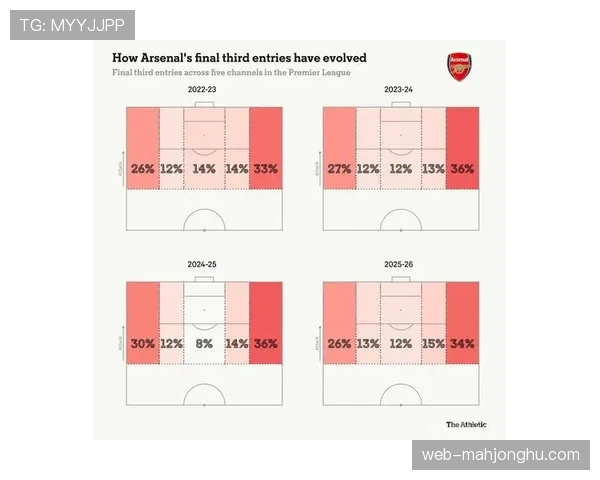 战术演变：解析本赛季法甲流行的3-4-2-1阵型风潮